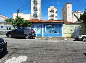 Terreno · 230m² · TERRENO 450 m² - TATUAPÉ - EXCELENTE PARA INVESTIMENTO