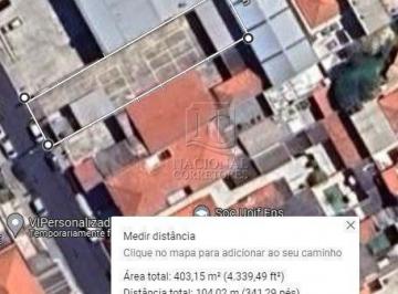 Terreno · 400m² · Terreno para alugar, 400 m² por R$ 6.300,00/mês - Campestre - Santo André/SP