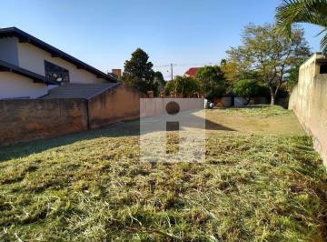 dcba430ddfe7a6ca6d12c3da6d05834f3ec684a6 · Terreno à venda, 480 m² - Caminhos de San Conrado - Campinas/SP