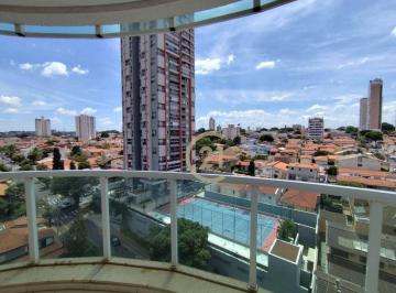 f434525d4e1c2423f442482598614c1937ee6cf0 · Apartamento à Venda no Edifício Atenas - Vila Sfeir em Indaiatuba/SP - AP1049
