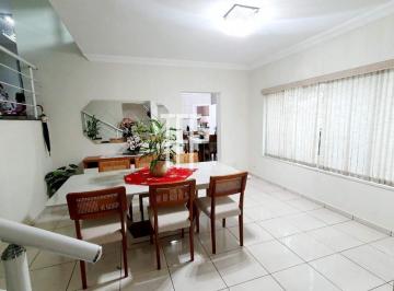 0 · Casa à venda em Condomínio Vila Fontana em Campinas - SP.