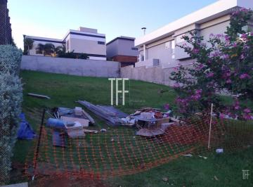 0 · Terreno à Venda no Condomínio Parque dos Alecrins - Campinas - SP.