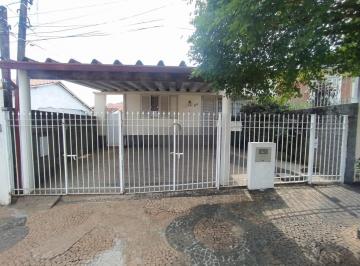 0 · Casa a venda 2 quartos no Jardim Chapadão em Campinas