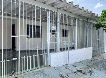 Casa · 107m² · 2 Quartos · 2 Vagas · Casa em Itu para aluguel São Luiz - SP | 2 quartos Área total 110,00 m² - R$ 2.700,00