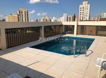 0 · apartamento à venda em Cambuí