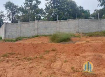 Terreno · 153m² · Ótimo Terreno em Condomínio á Venda !!