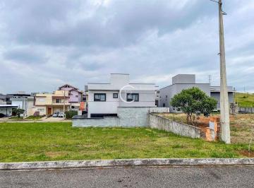 f6d8537e91f1456979e17b0c6cf314a3de3f1cf5 · Terreno à venda, 250 m² por R$ 460.000,00 - Reserva Ruda - São José dos Campos/SP
