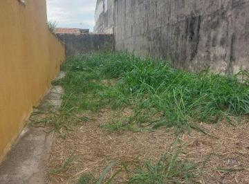 c23dea86f1f6d2b42709f9db2d253bdc7aa748fe · Terreno à venda, 125 m² por R$ 190.000 - Jardim Gonçalves - Sorocaba/SP