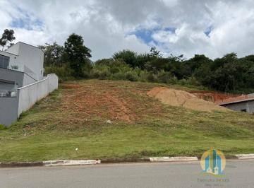 Terreno · 456m² · Terreno á Venda - Condomínio Reserva Santa Anna !!