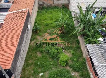 Terreno · 250m² · Terreno à venda 250m² por R$203.000,00  Jardim Itangua - Sorocaba/SP