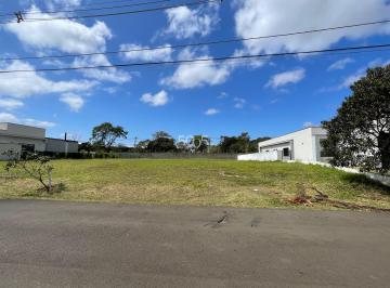 Foto 10 · Terreno plano à venda no condomínio Xapada em Itu com 863m² de área total.