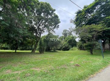 Foto 07 · Excelente terreno à venda no condomínio Terras de São José em Itu com 2160m2 de área útil.