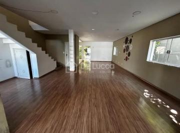 0 · casa para aluguel em Cambuí
