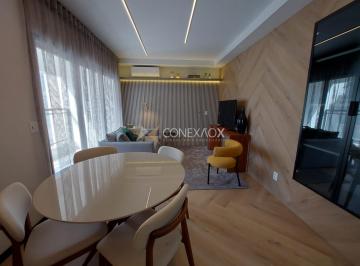 0 · apartamento para aluguel em Cambuí