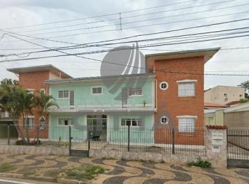 0 · Apartamento a venda Jardim Okita Campinas/SP.