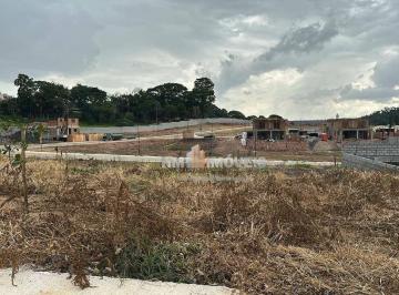 1bd9fc376d07e622d97d0295f3af6618b1064d7e · Terreno à venda em Atibaia/SP