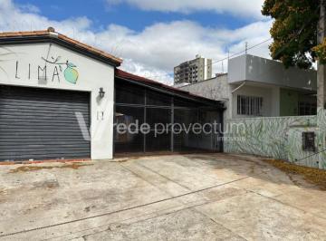 0 · Casa comercial para locação no Cambuí, estacionamento para mais de 8 veículos