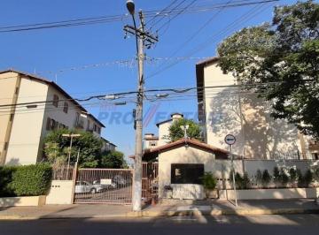 0 · apartamento à venda em Jardim Flamboyant