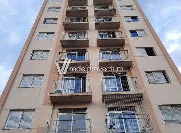 0 · apartamento à venda em Centro