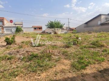 0 · Terreno à venda no Residencial Citá Di Firenze!