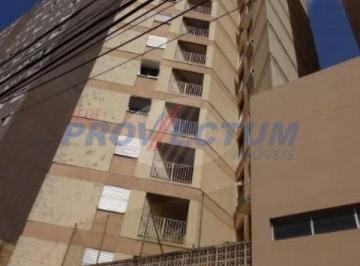 0 · apartamento à venda em Centro
