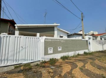 0 · casa à venda em Jardim Nossa Senhora Auxiliadora
