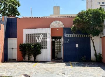 0 · casa à venda em Vila Itapura