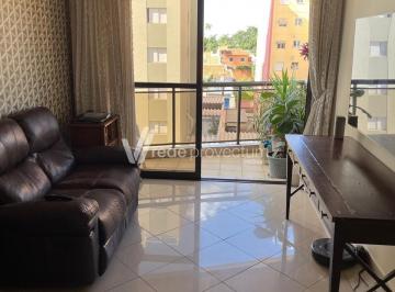 0 · apartamento à venda em Jardim Guarani