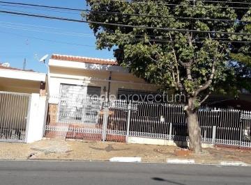 0 · casa à venda em Jardim Nova Europa