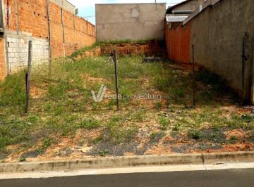 0 · terreno à venda em Residencial Cittá Di Firenze
