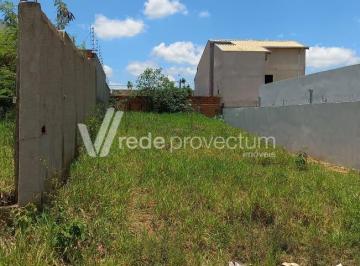 0 · Terreno à VENDA no Residencial Di Firenze Região do Ouro Verde na cidade de Camp