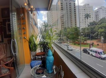 0 · apartamento à venda em Centro