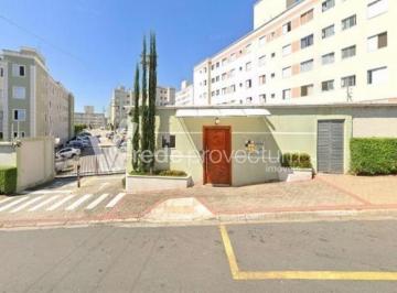 0 · apartamento para aluguel em Loteamento Parque São Martinho