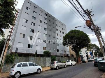 0 · apartamento à venda em Cambuí