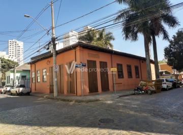 0 · casa à venda em Cambuí