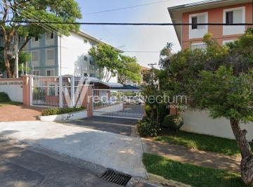 0 · Apartamento à VENDA Chácaras Campos Elíseos em Campinas