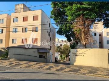 0 · apartamento à venda em Jardim Paulicéia