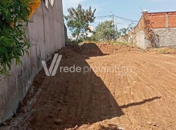0 · terreno à venda em Residencial Cittá Di Firenze