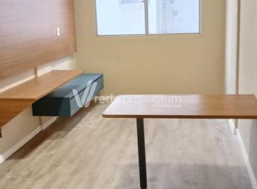 0 · apartamento à venda em Centro