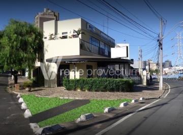 0 · sala para aluguel em Cambuí