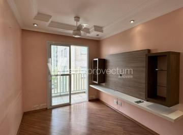0 · apartamento à venda em Jardim Santa Izabel