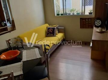 0 · apartamento à venda em Loteamento Parque São Martinho
