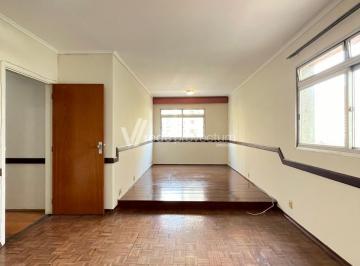 0 · apartamento para aluguel em Cambuí