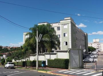0 · apartamento à venda em Loteamento Parque São Martinho