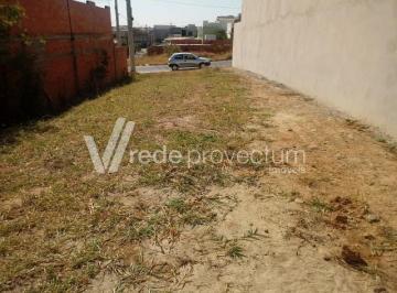 0 · terreno à venda em Residencial Cittá Di Firenze