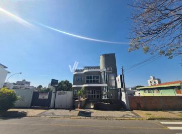 0 · sala para aluguel em Jardim Ribeiro