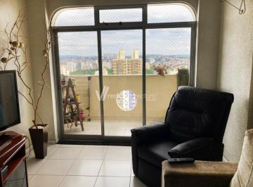 0 · apartamento à venda em Centro