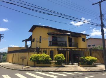 0 · casa à venda em Jardim Antonio Von Zuben
