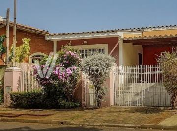 0 · casa à venda em Jardim Santa Genebra