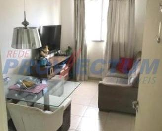 0 · apartamento à venda em Loteamento Parque São Martinho